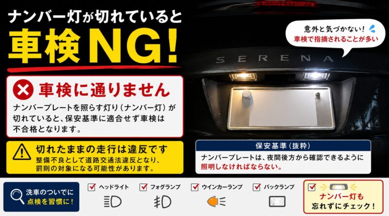 ナンバー灯LEDに交換