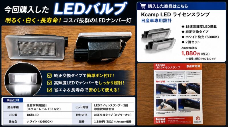 ナンバー灯LEDに交換