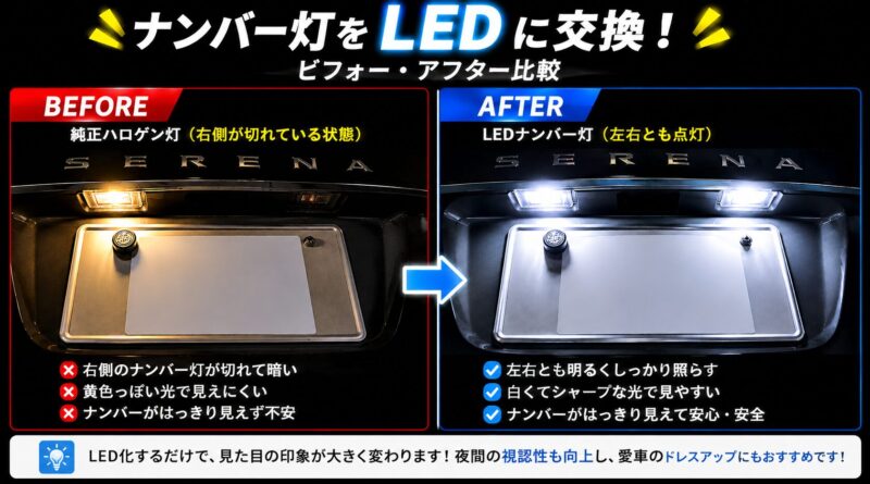 ナンバー灯LEDに交換